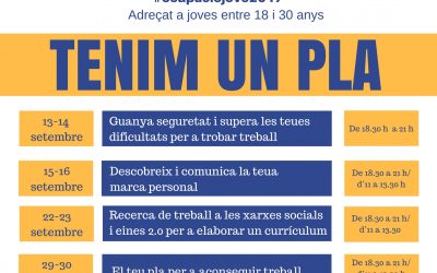 Información Talleres Búsqueda de Trabajo