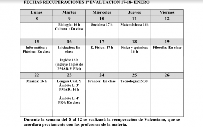 Recuperaciones ESO – 1ª Evaluación curso 17/18