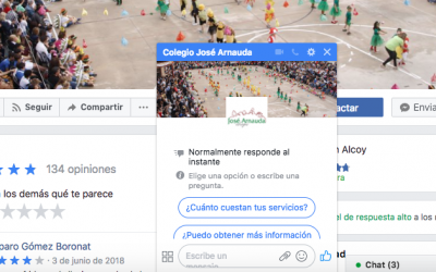 Arnaudos por el mundo 2019