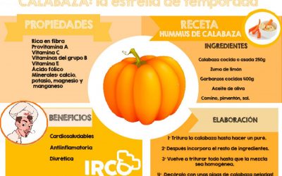 Proyecto educativo comedor: TIME TRAVEL