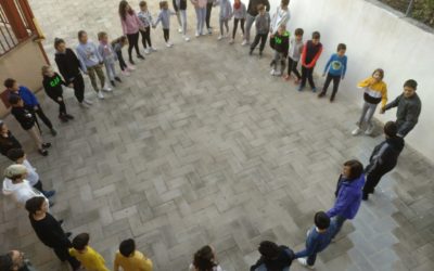 Actividad de Hermanamientos