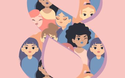 Día Internacional de la Mujer