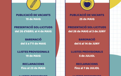 Calendario Admisiones y Matrícula 22-23